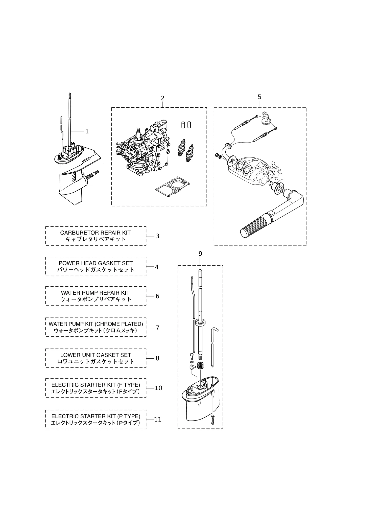 套件零件总成 ASSEMBLY · KIT PARTS