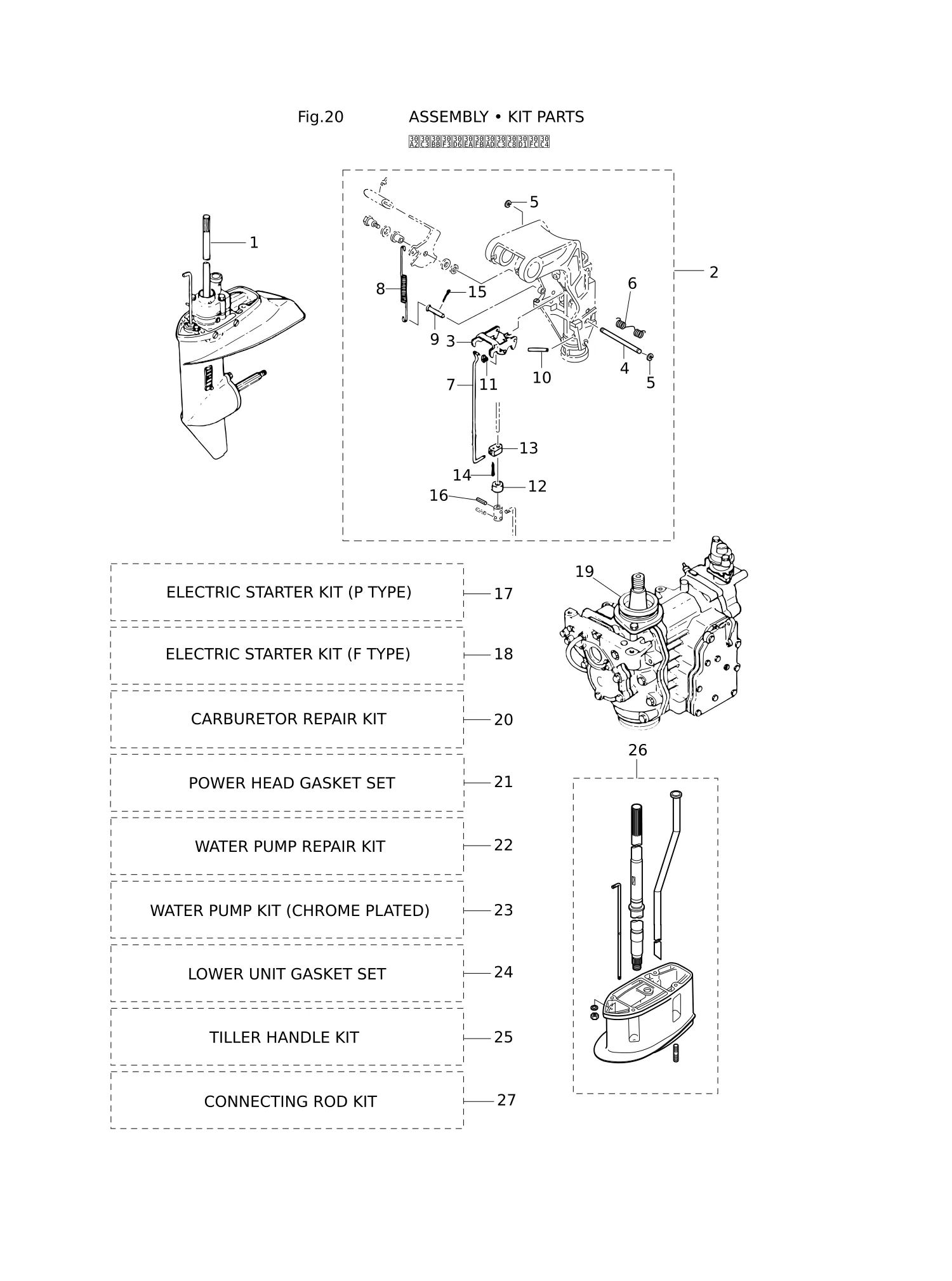 套件零件总成 ASSEMBLY · KIT PARTS