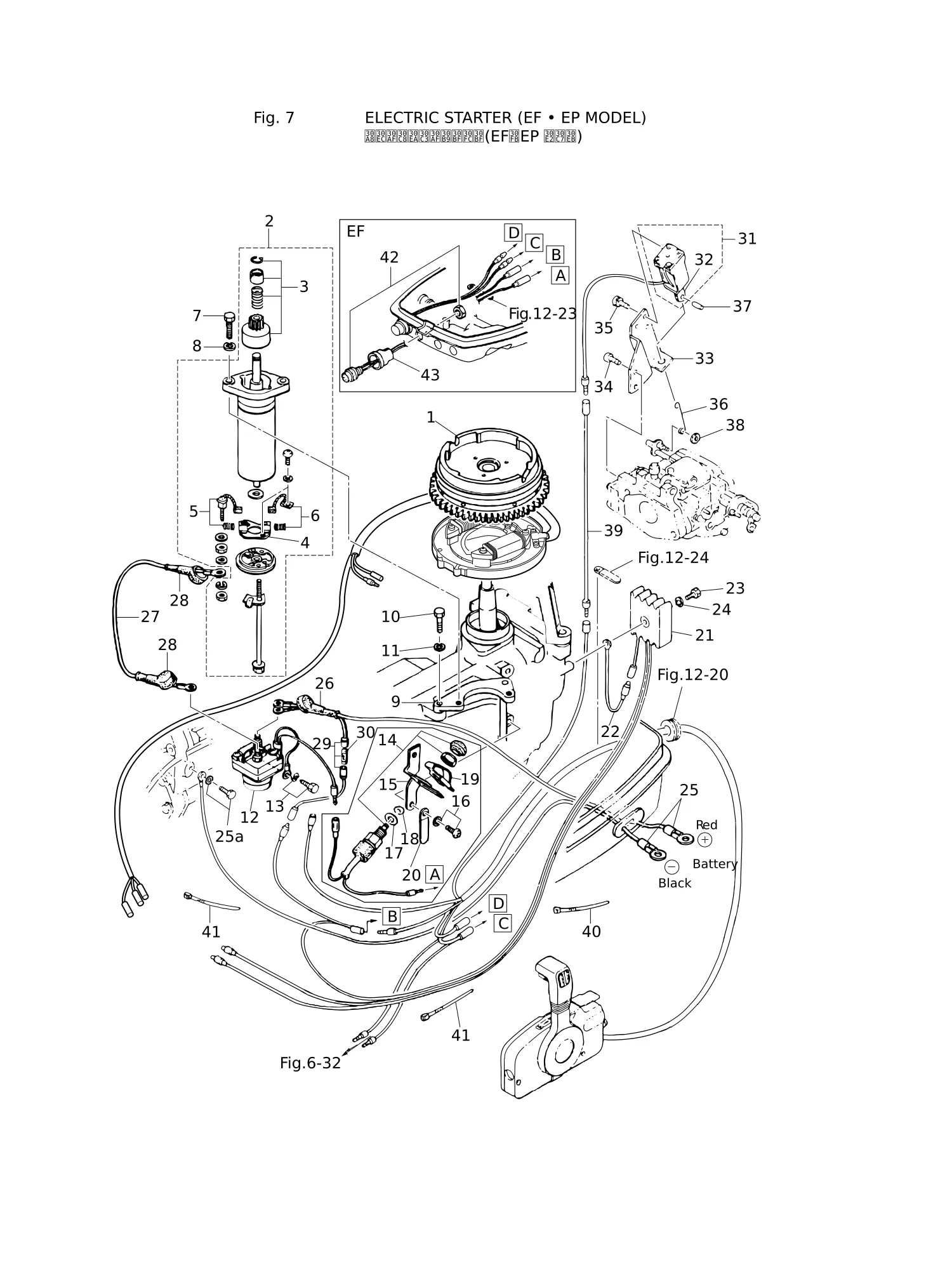 电动启动器(EF·EP型号) ELECTRIC STARTER (EF · EP MODEL)