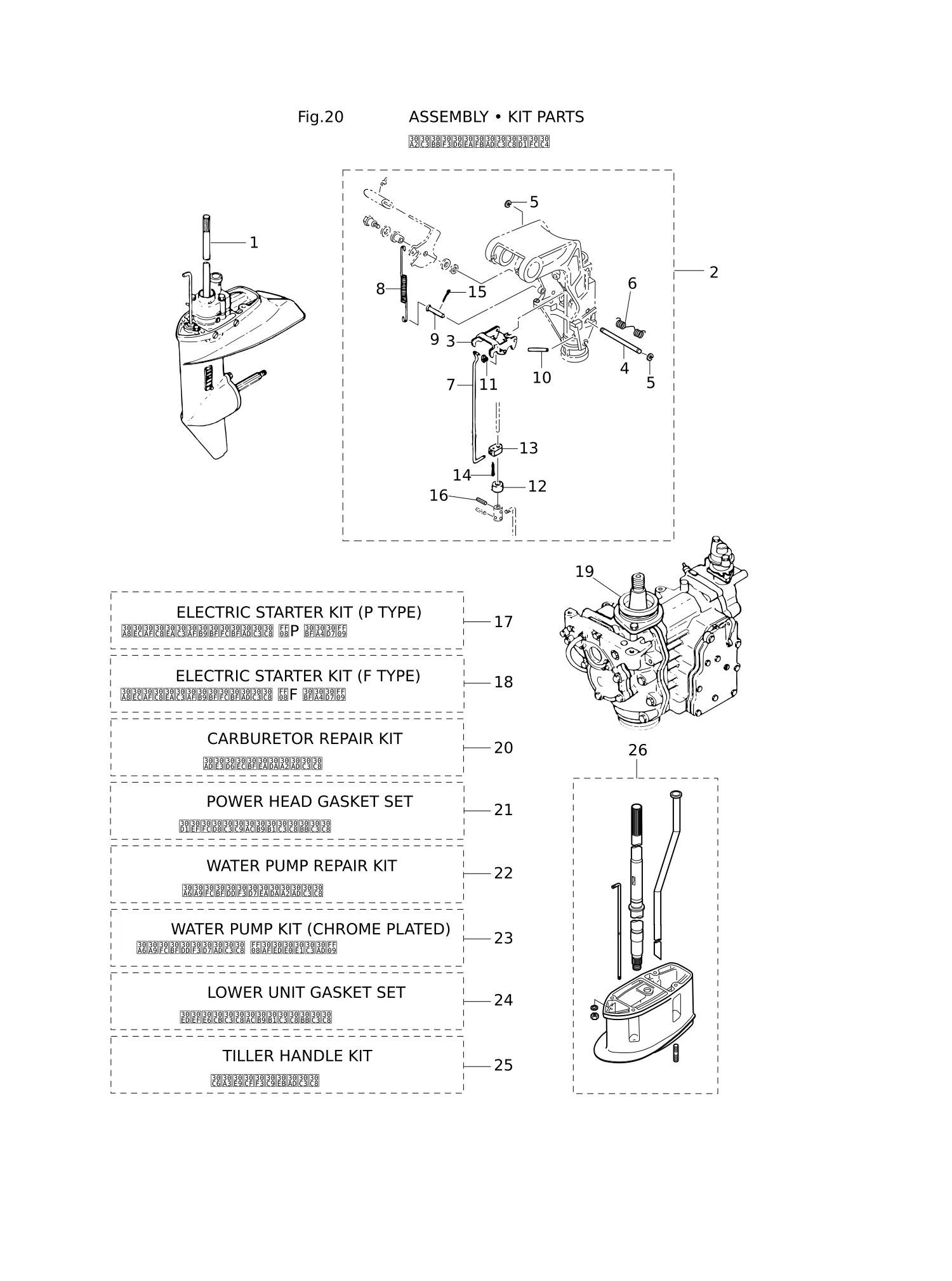 套件零件总成 ASSEMBLY · KIT PARTS