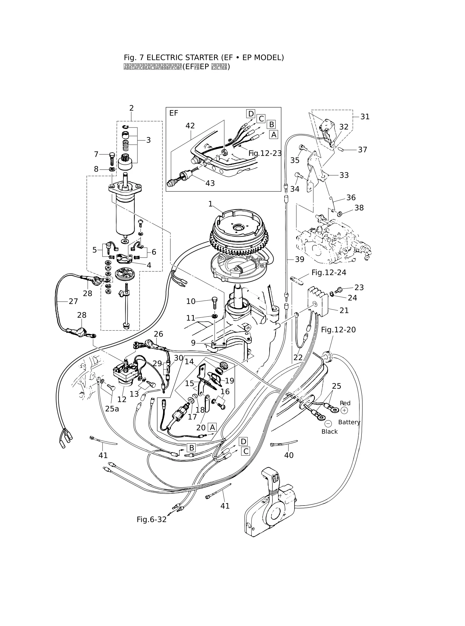 电动启动器(EF·EP型号) ELECTRIC STARTER (EF · EP MODEL)