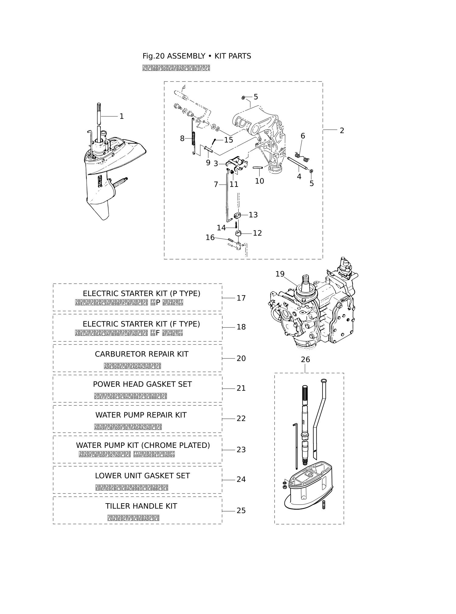 套件零件总成 ASSEMBLY · KIT PARTS