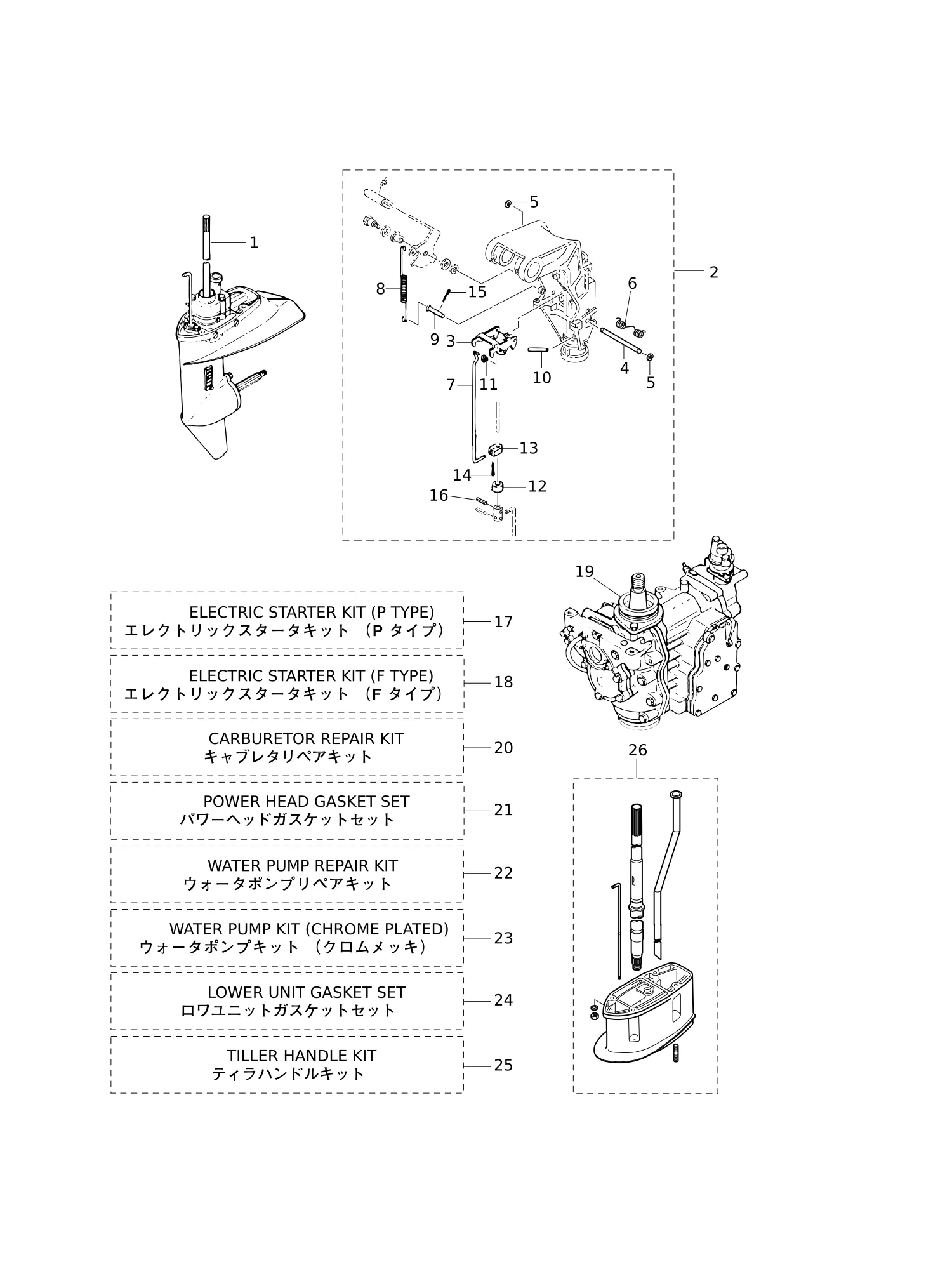 套件零件总成 ASSEMBLY · KIT PARTS