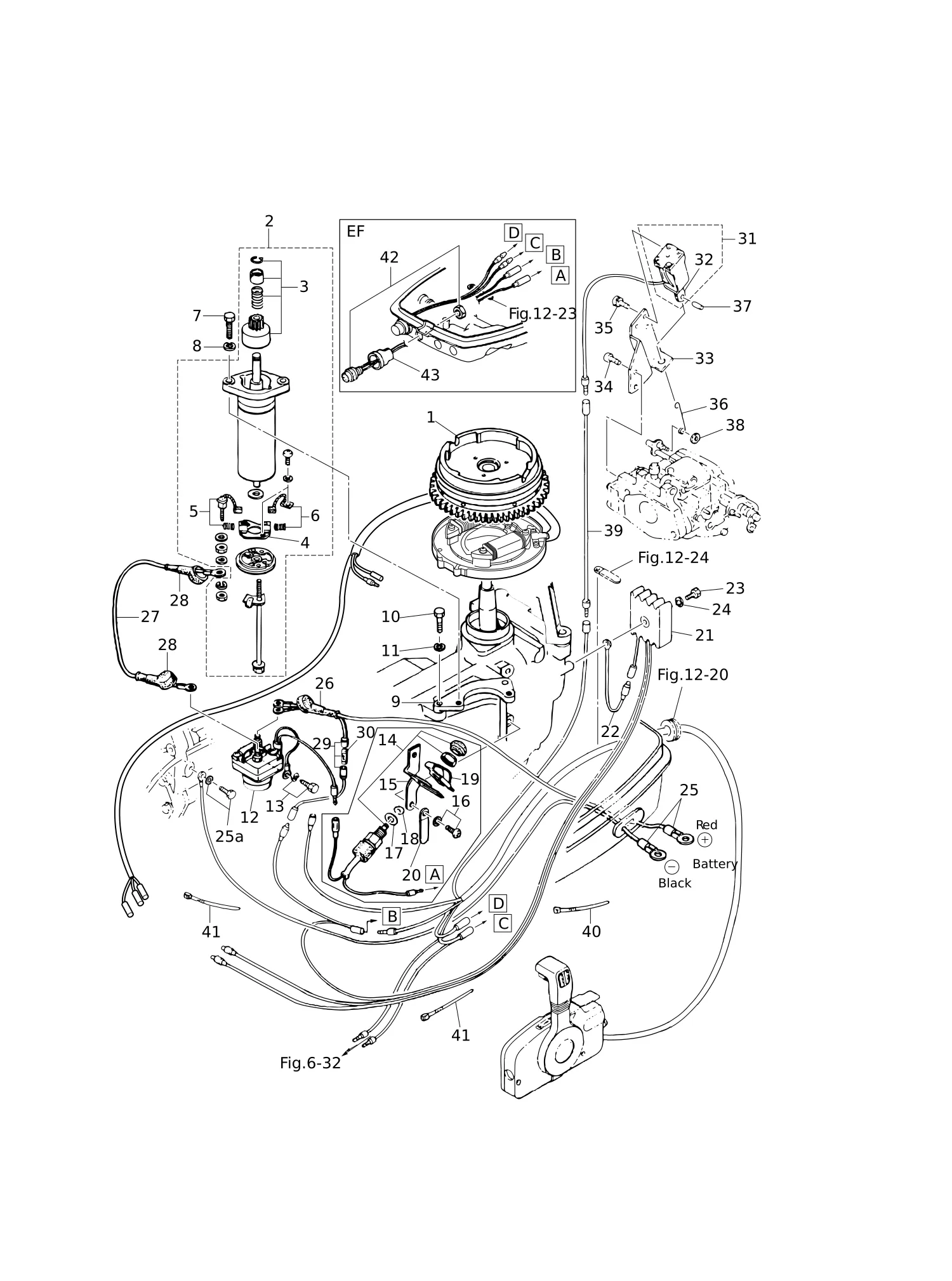 电动启动器(EF·EP型号) ELECTRIC STARTER (EF · EP MODEL)