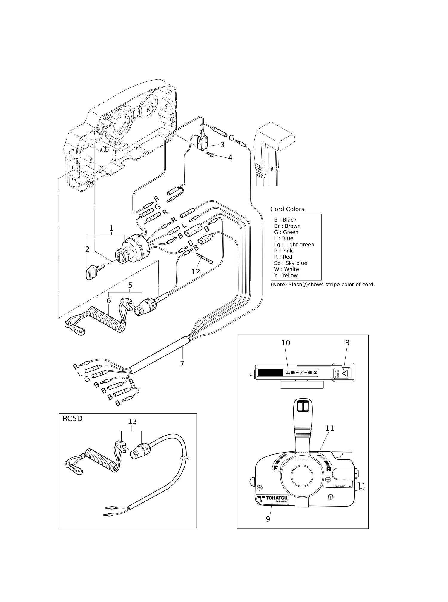 遥控器零部件(电气部件) COMPONENT PARTS OF REMOTE CONTROL (ELECTRIC PARTS)