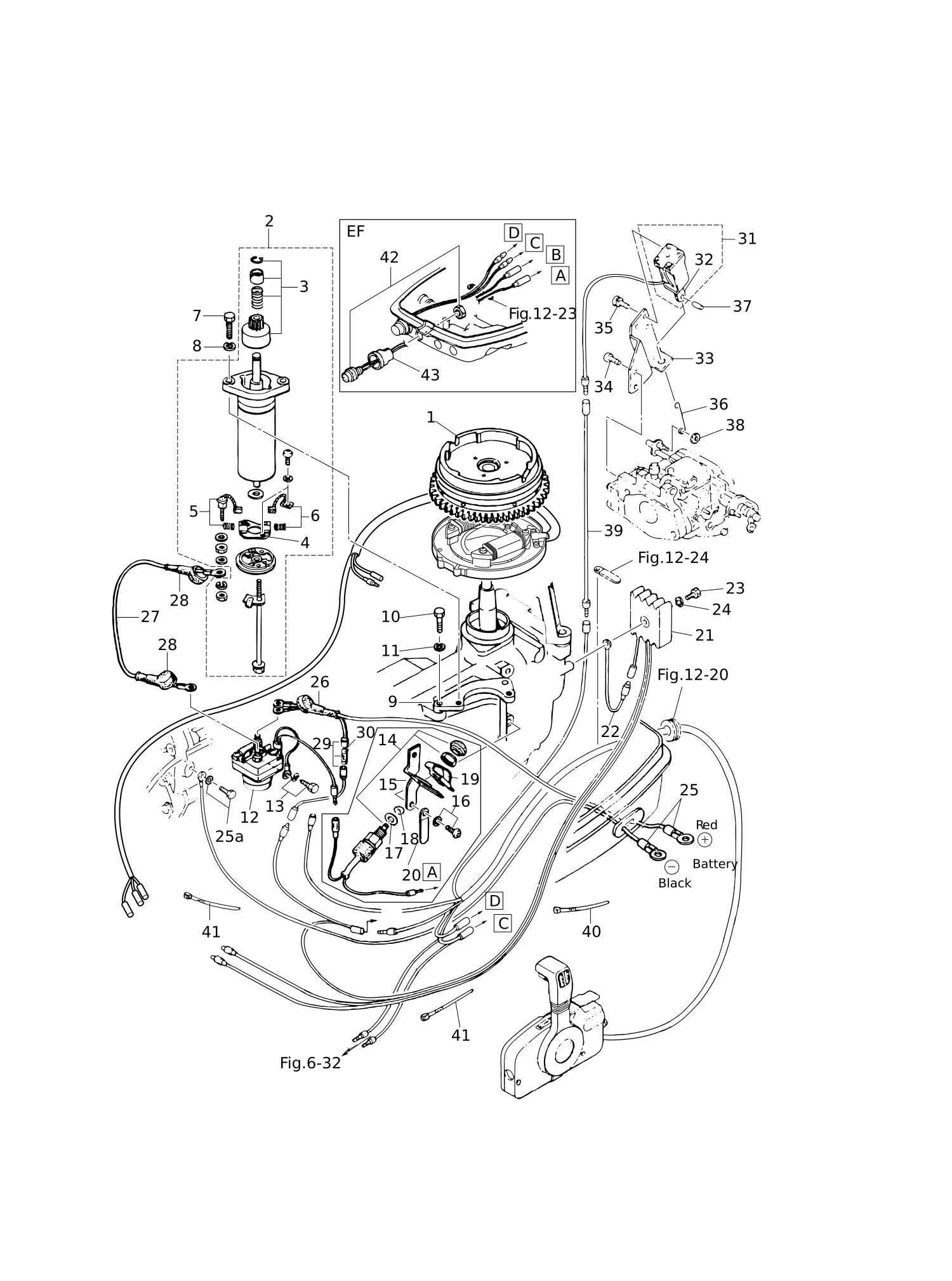 电动启动器(EF·EP型号) ELECTRIC STARTER (EF · EP MODEL)