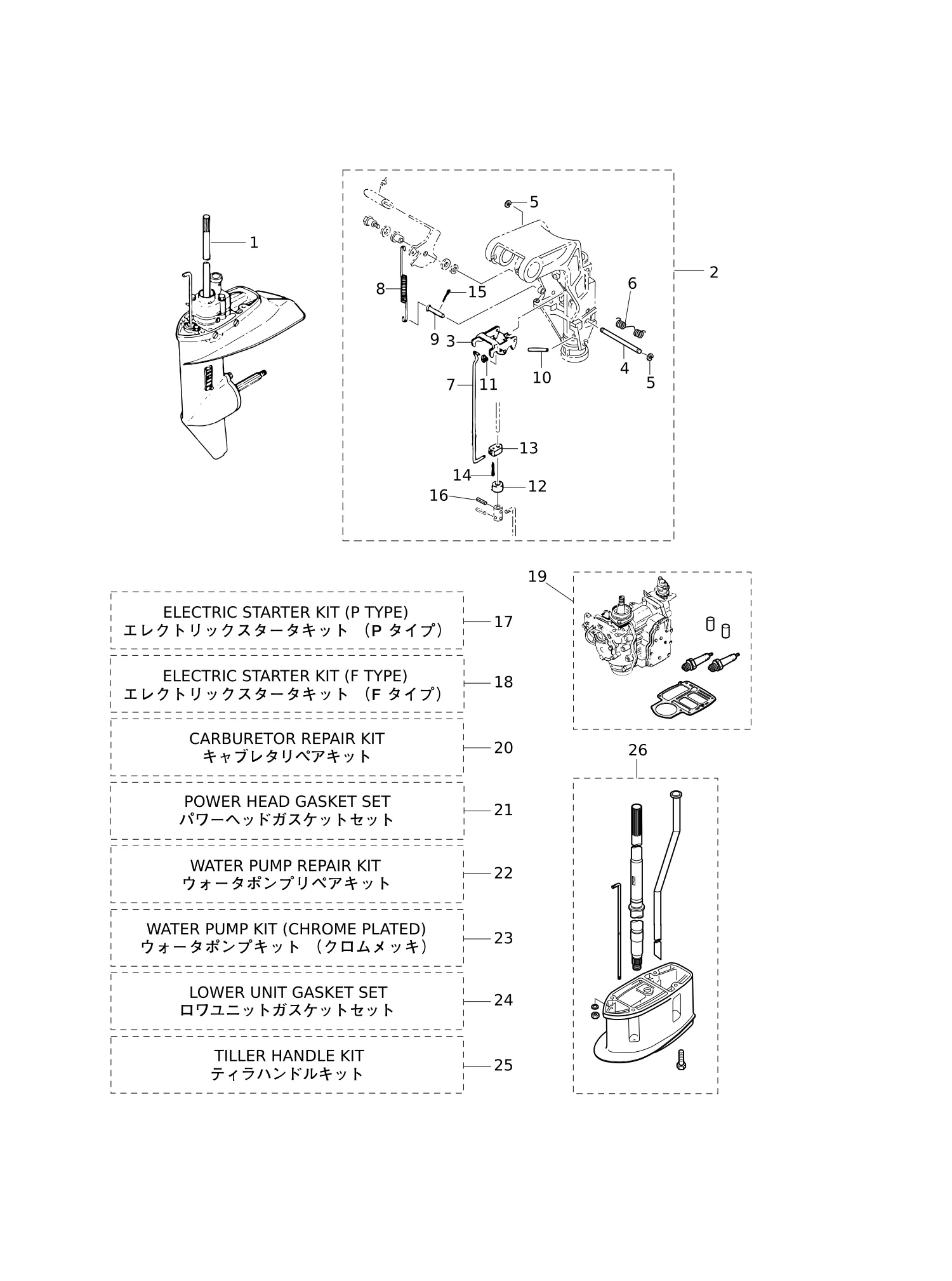 套件零件总成 ASSEMBLY · KIT PARTS