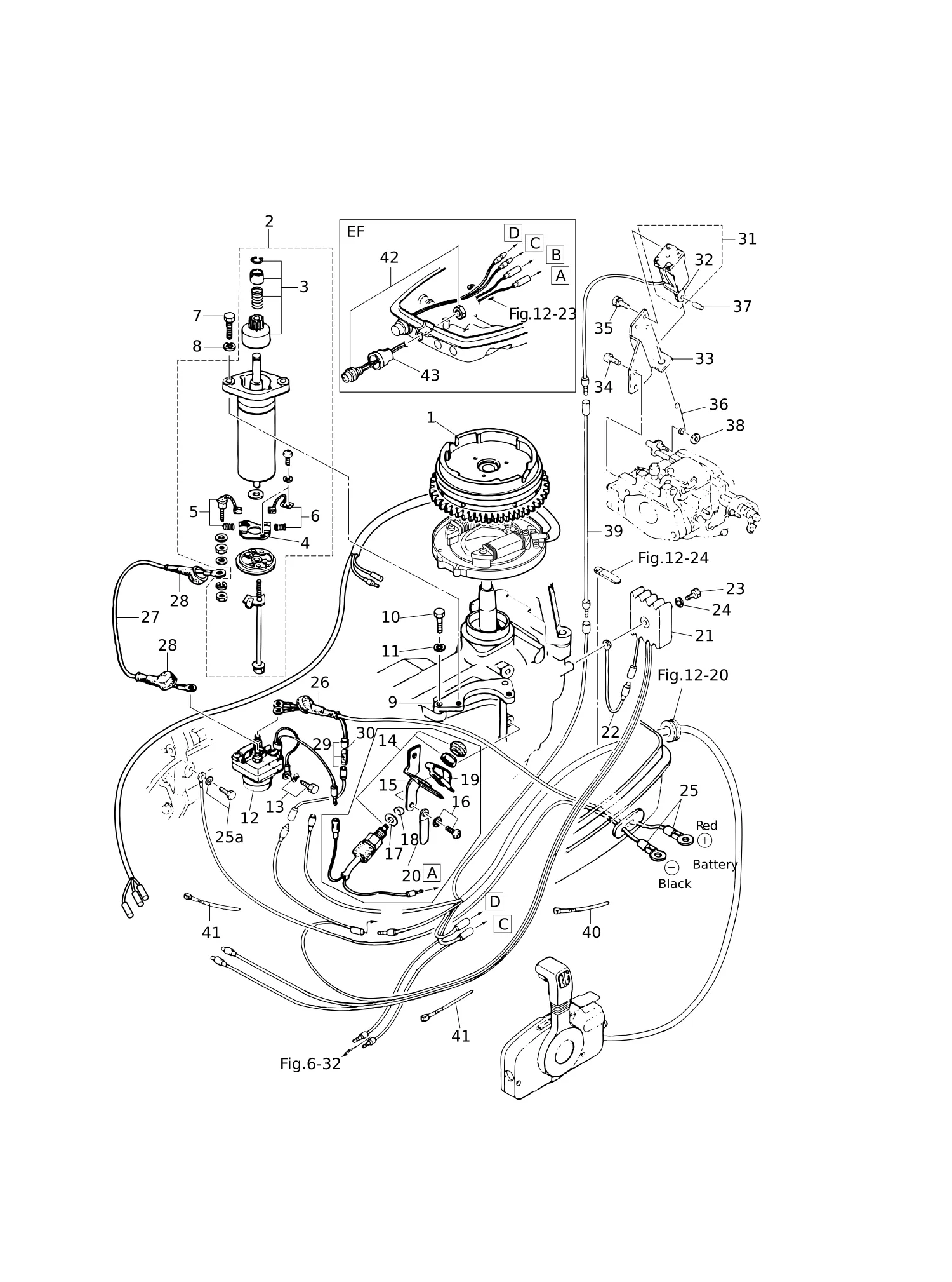电动启动器(EF·EP型号) ELECTRIC STARTER (EF · EP MODEL)