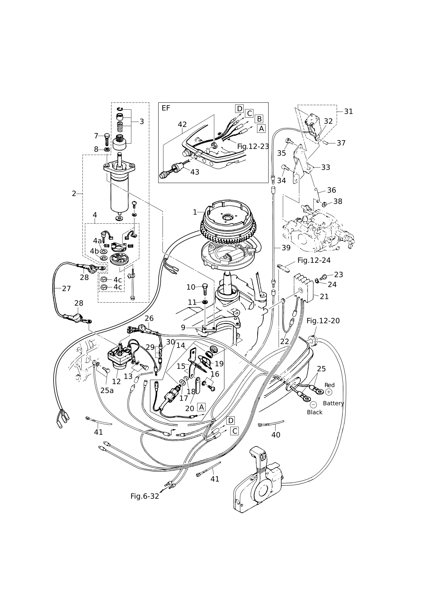 电动启动器(EF·EP型号) ELECTRIC STARTER (EF · EP MODEL)
