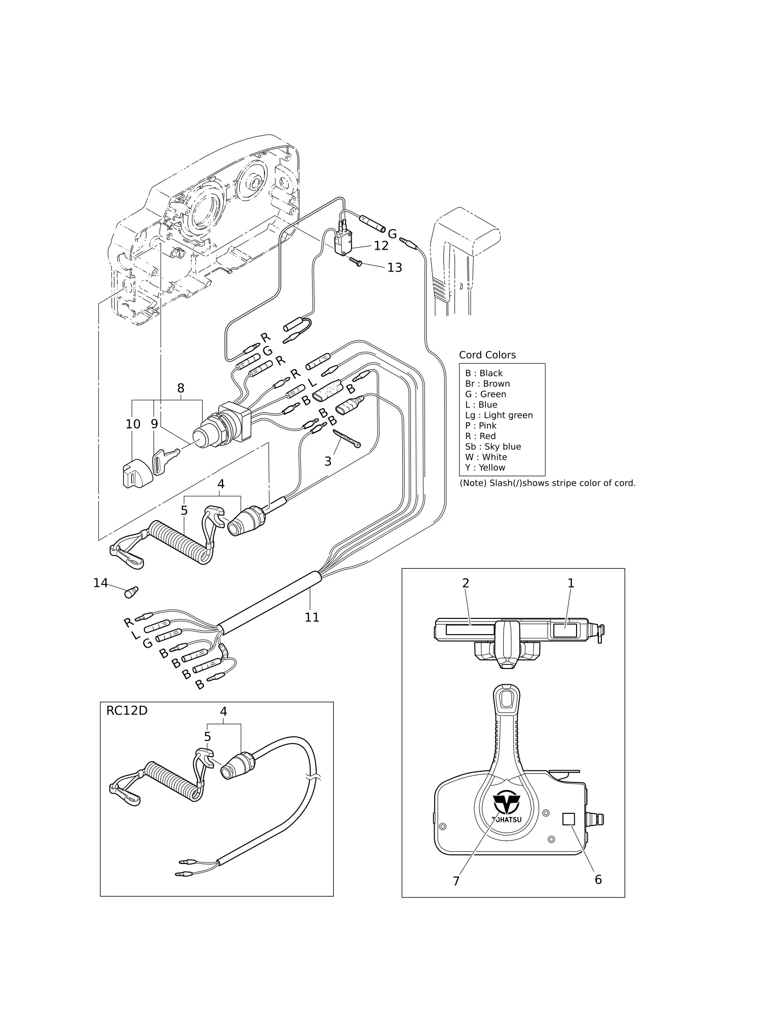 遥控器零部件(电气部件) COMPONENT PARTS OF REMOTE CONTROL (ELECTRIC PARTS)