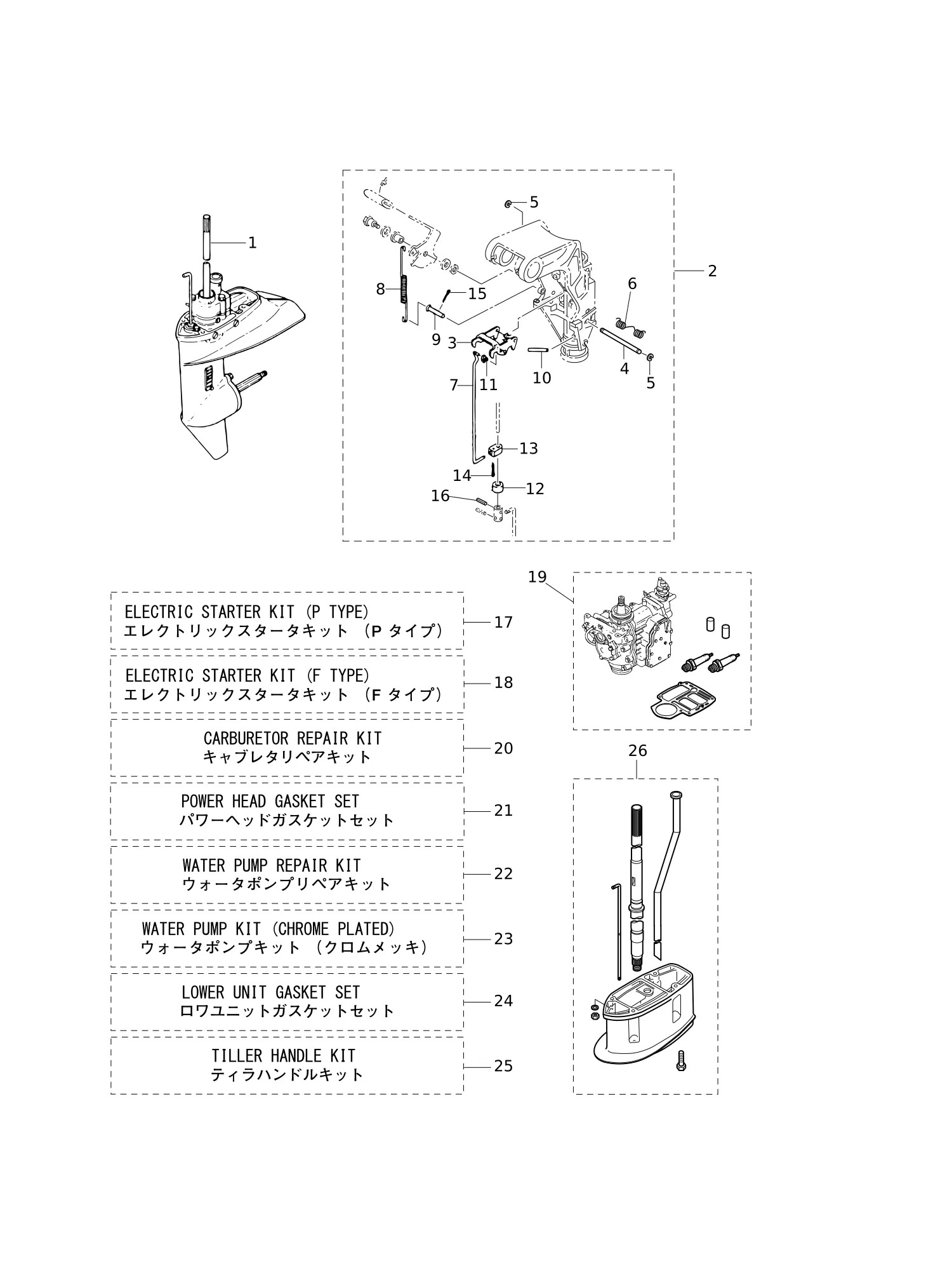套件零件总成 ASSEMBLY · KIT PARTS