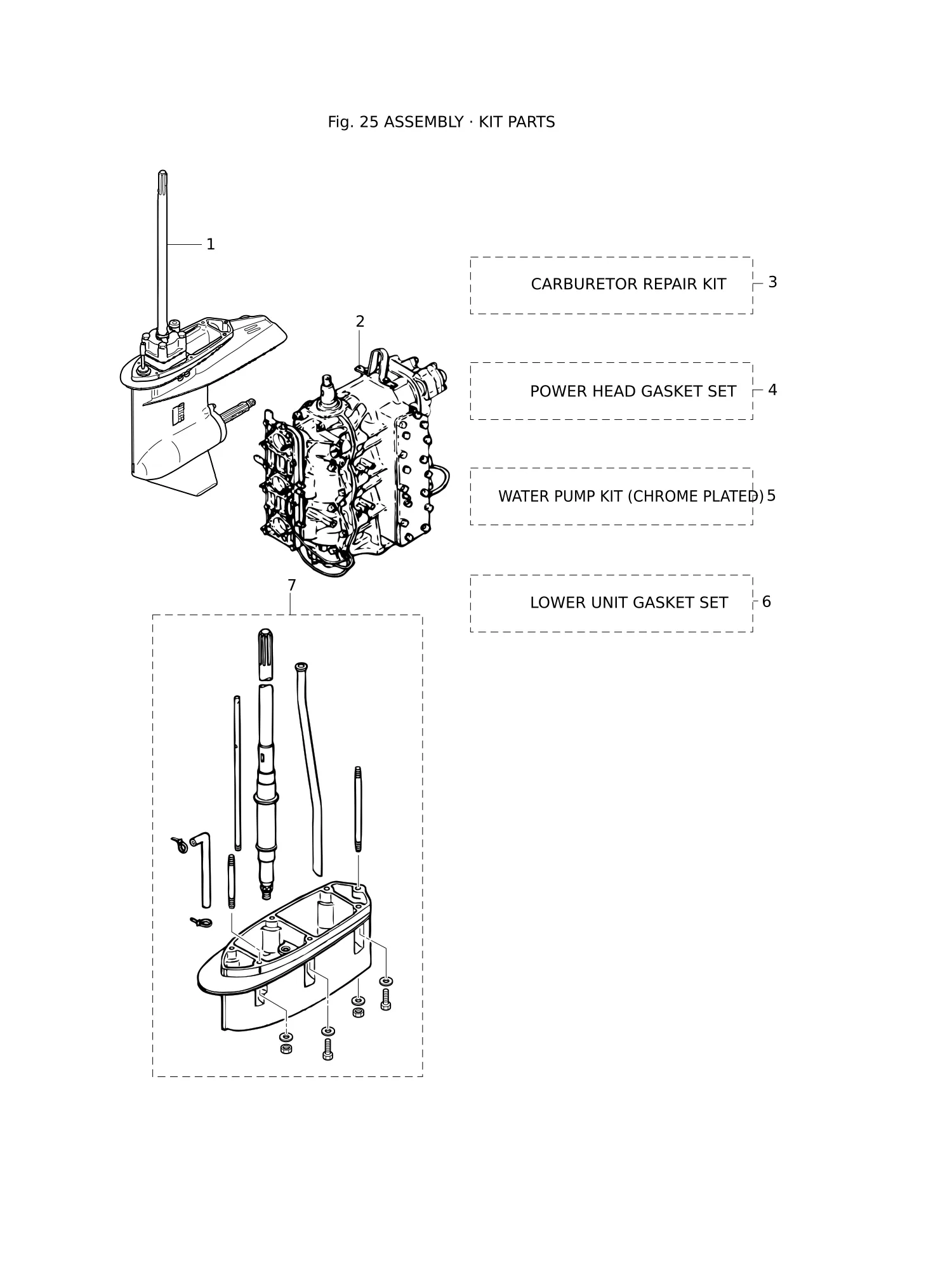套件零件总成 ASSEMBLY · KIT PARTS