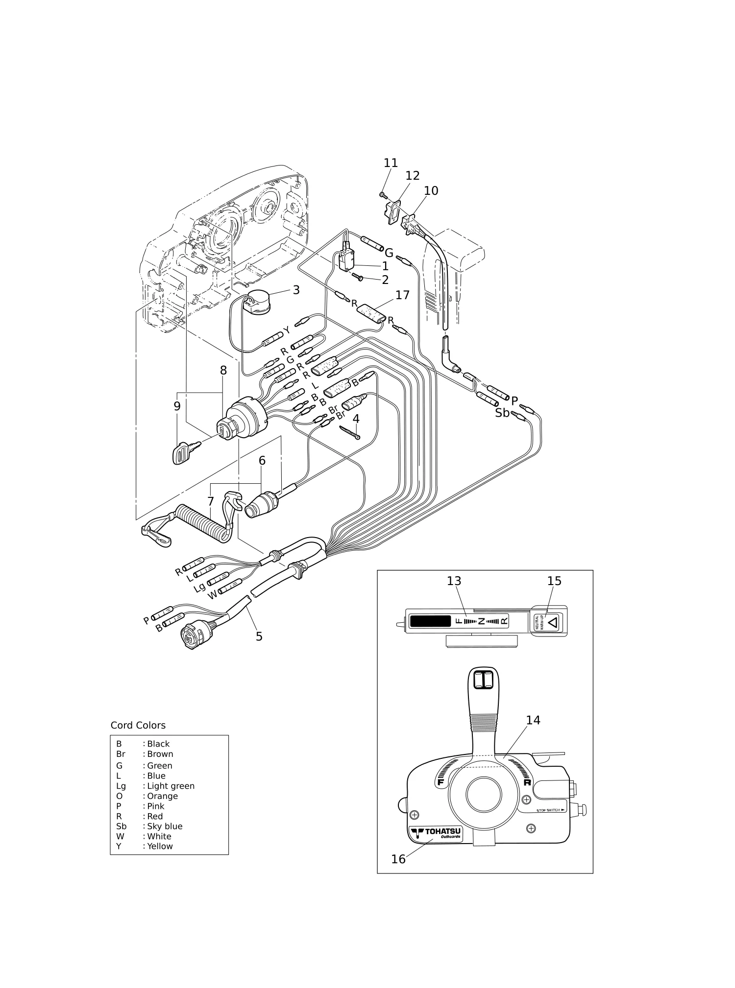 遥控器零部件(电气部件) COMPONENT PARTS OF REMOTE CONTROL (ELECTRIC PARTS)