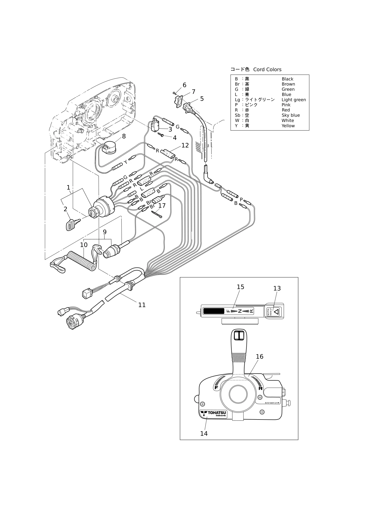 遥控器零部件(电气部件) COMPONENT PARTS OF REMOTE CONTROL (ELECTRIC PARTS)