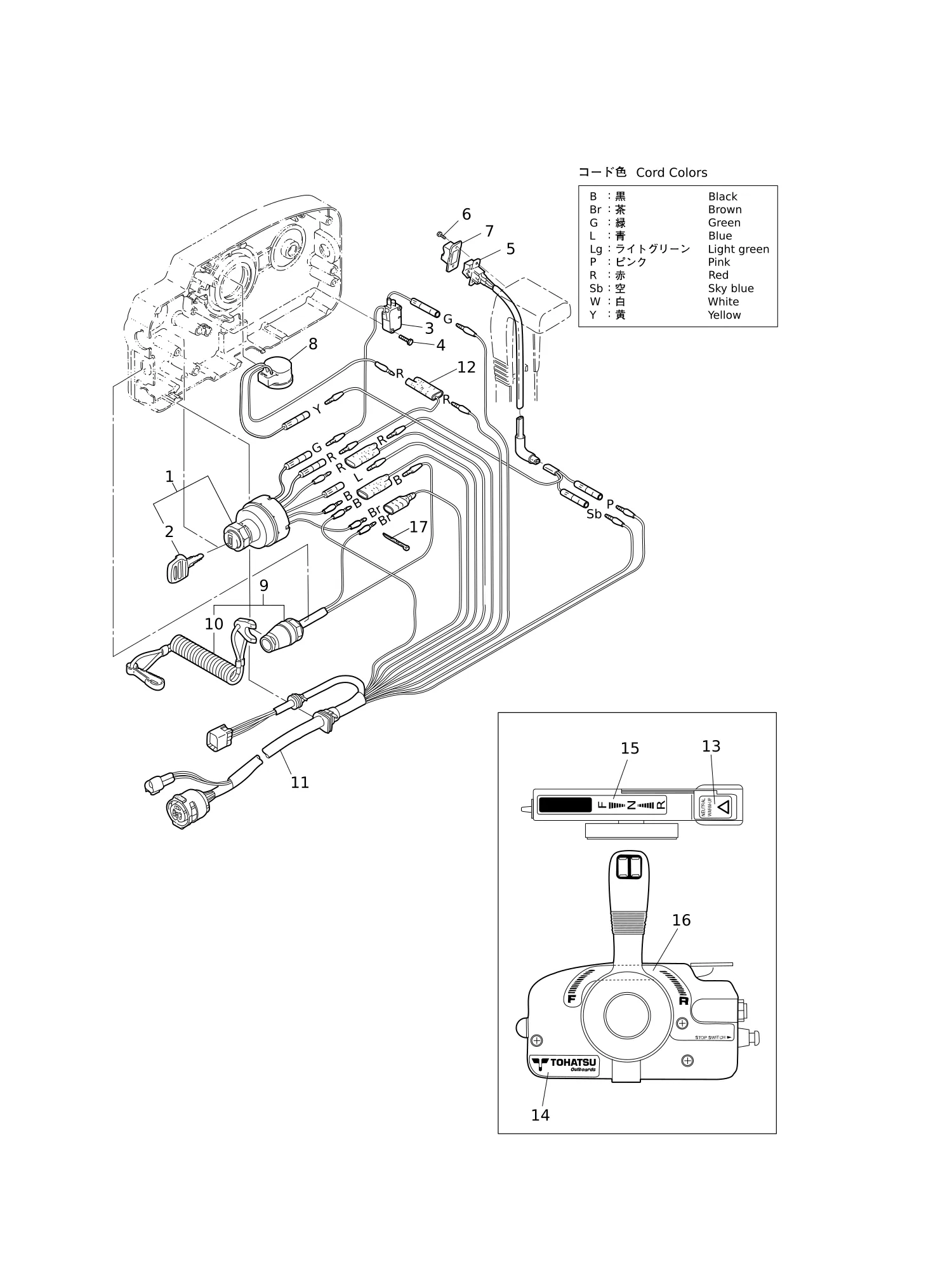 遥控器零部件(电气部件) COMPONENT PARTS OF REMOTE CONTROL (ELECTRIC PARTS)