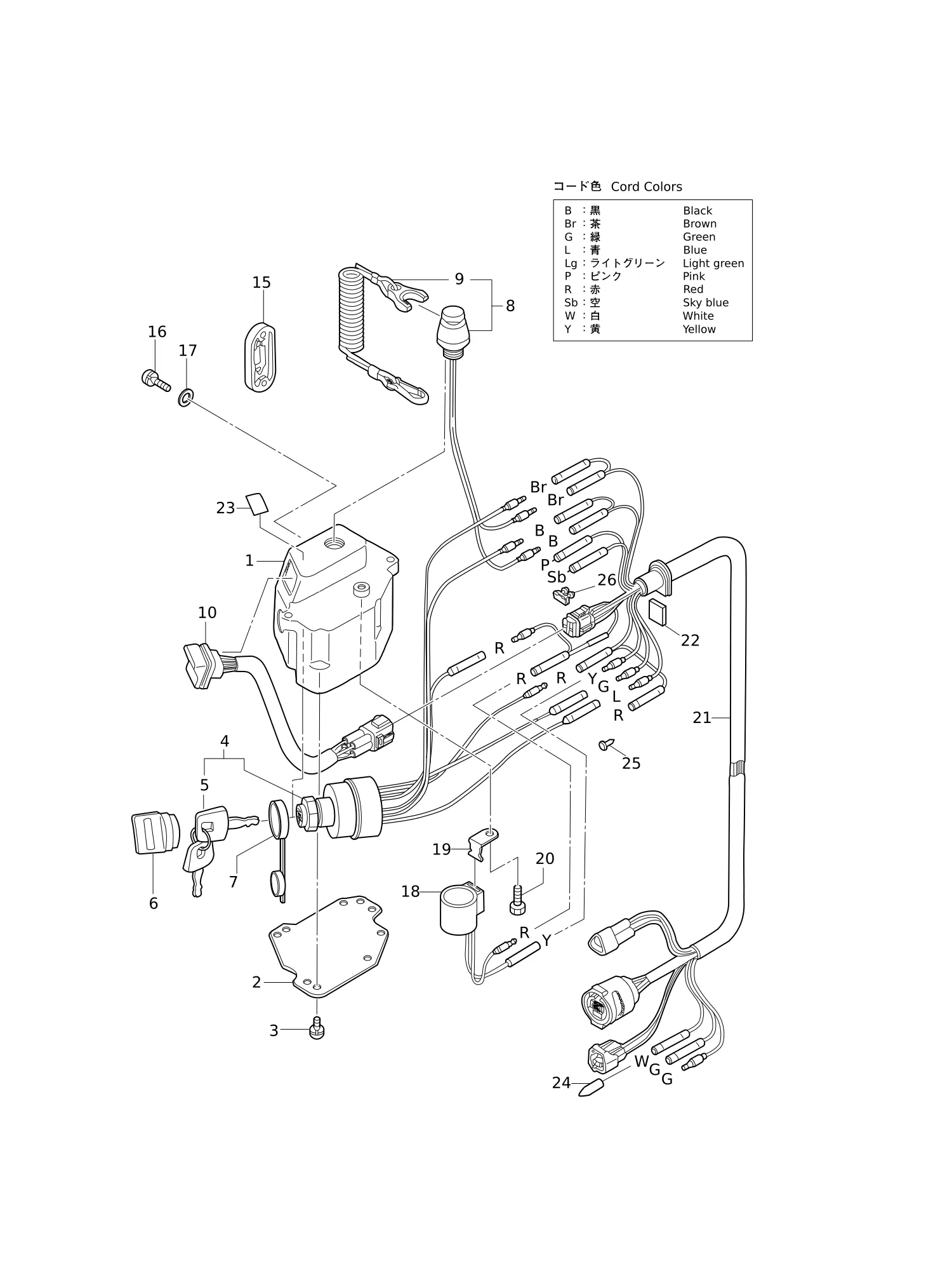 开关盒(F型) SWITCH BOX (F TYPE)