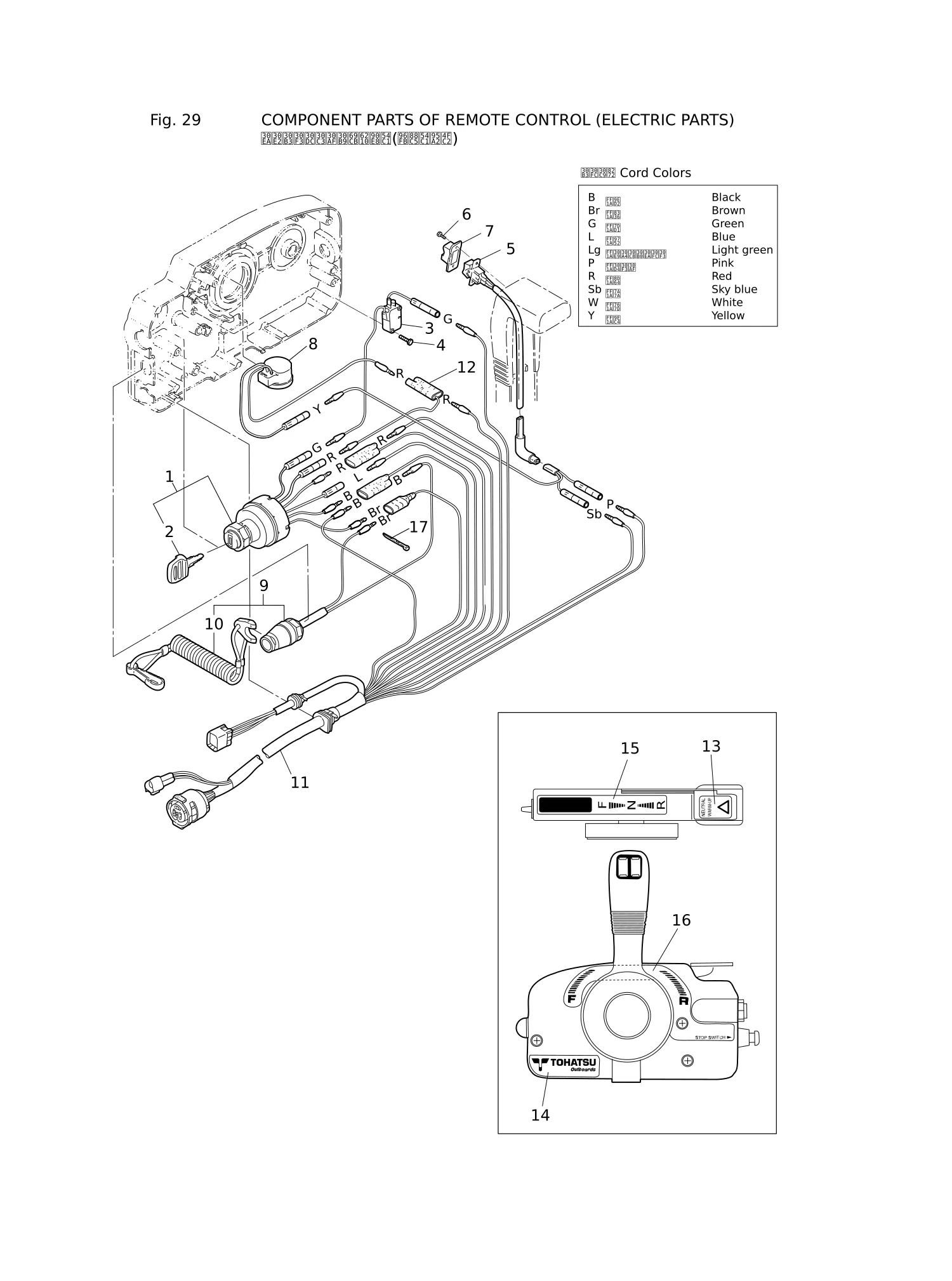 遥控器零部件(电气部件) COMPONENT PARTS OF REMOTE CONTROL (ELECTRIC PARTS)