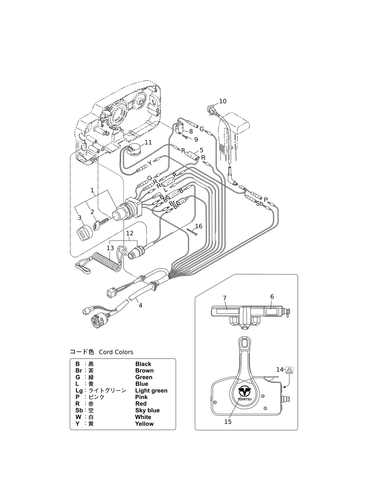 遥控器电气部件 COMPONENT PARTS OF REMOTE CONTROL ELECTRIC PARTS