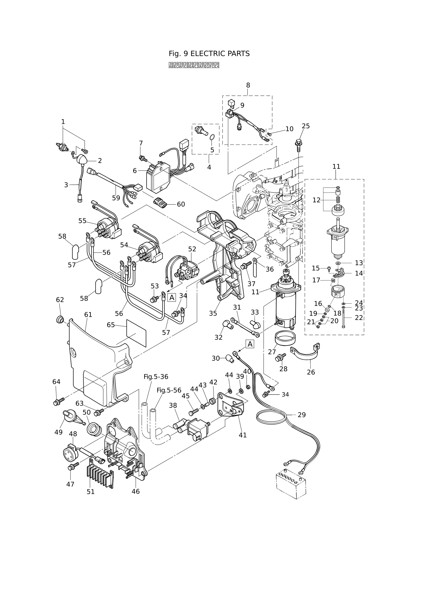 电气部件 ELECTRIC PARTS