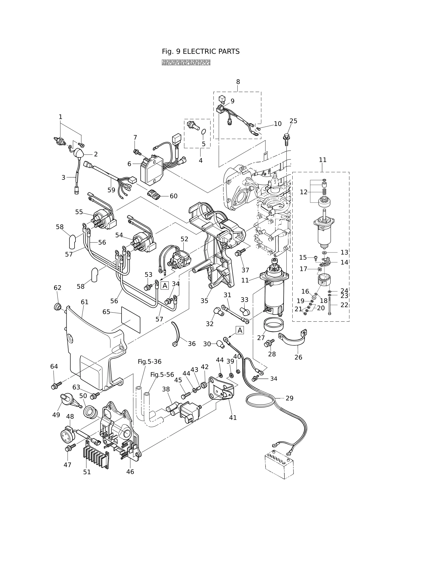 电气部件 ELECTRIC PARTS