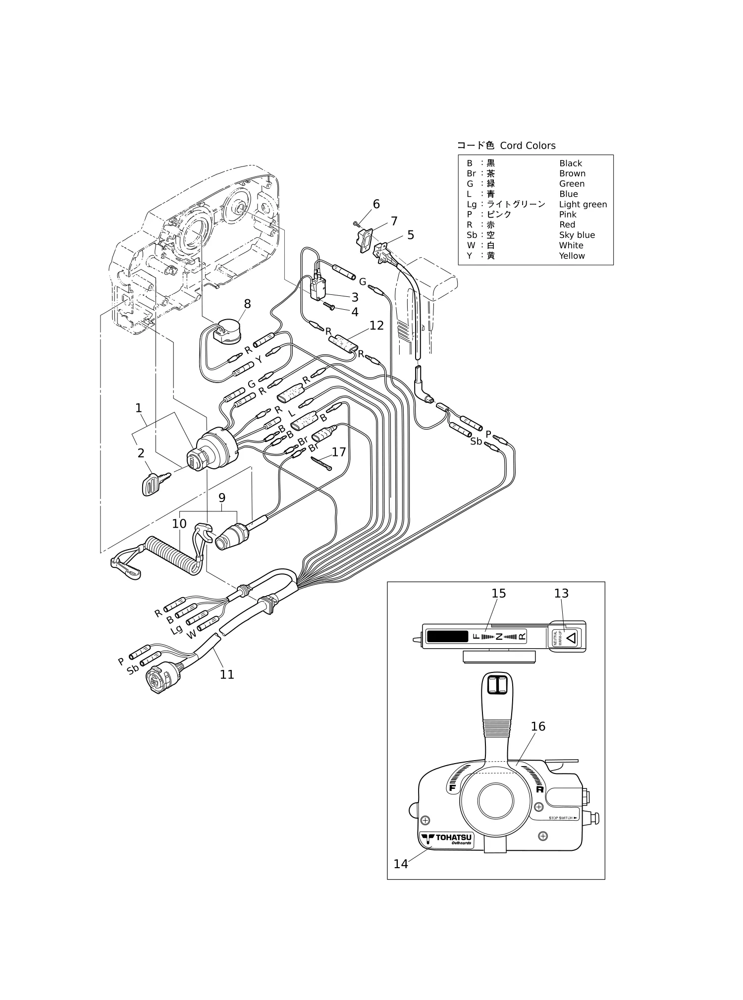 遥控器零部件(电气部件) COMPONENT PARTS OF REMOTE CONTROL (ELECTRIC PARTS)