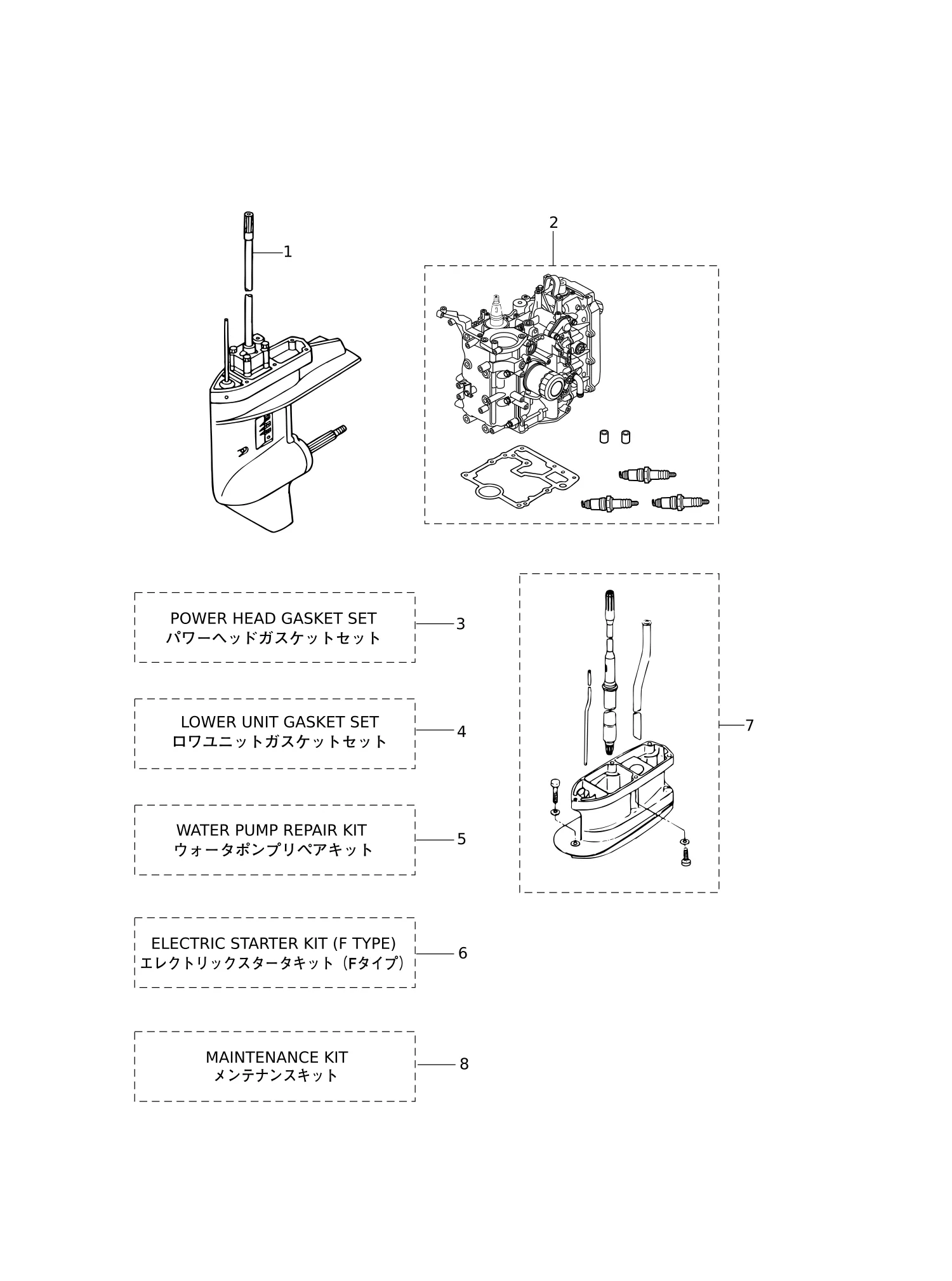套件零件总成 ASSEMBLY · KIT PARTS