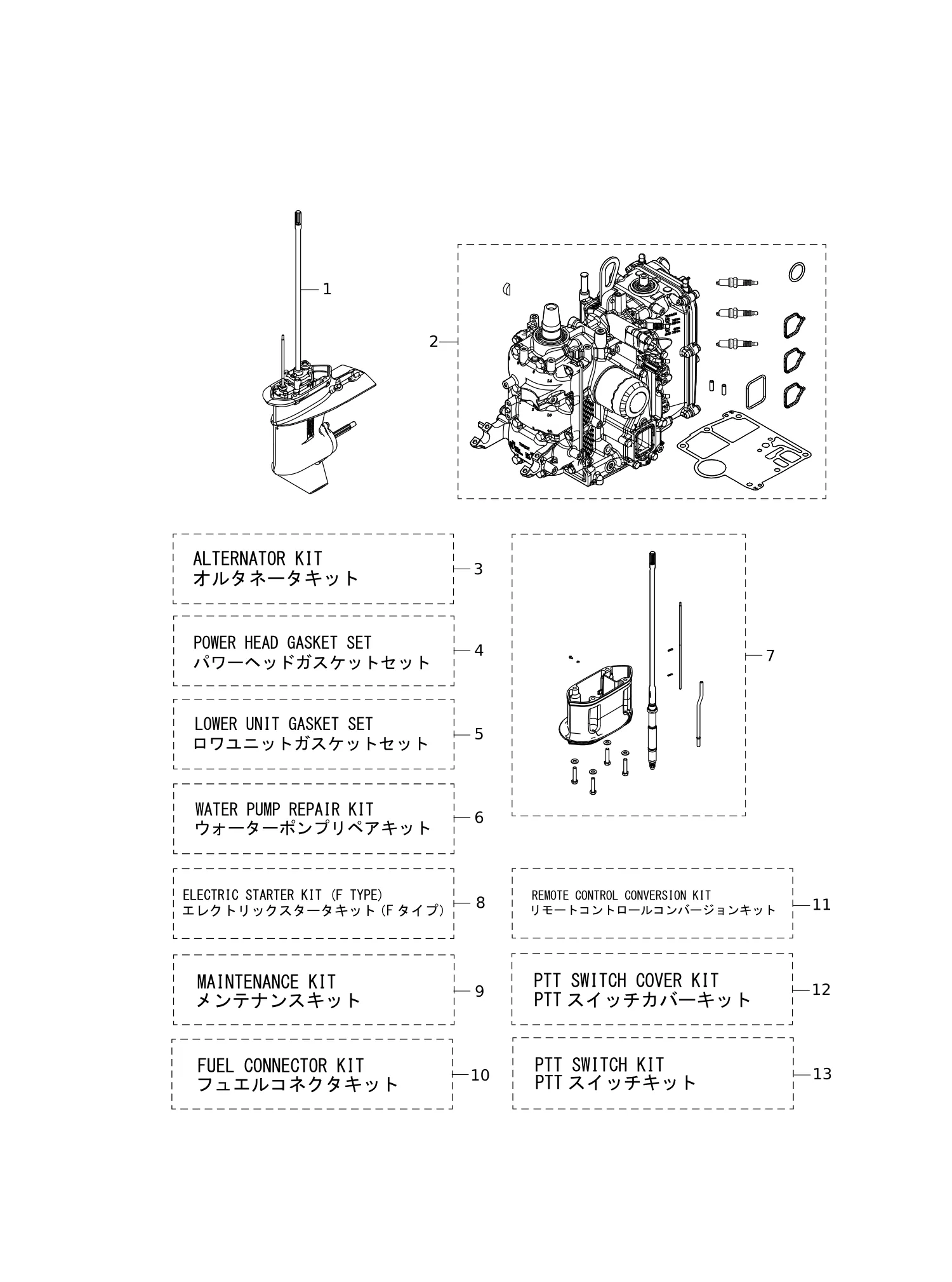套件零件总成 ASSEMBLY · KIT PARTS