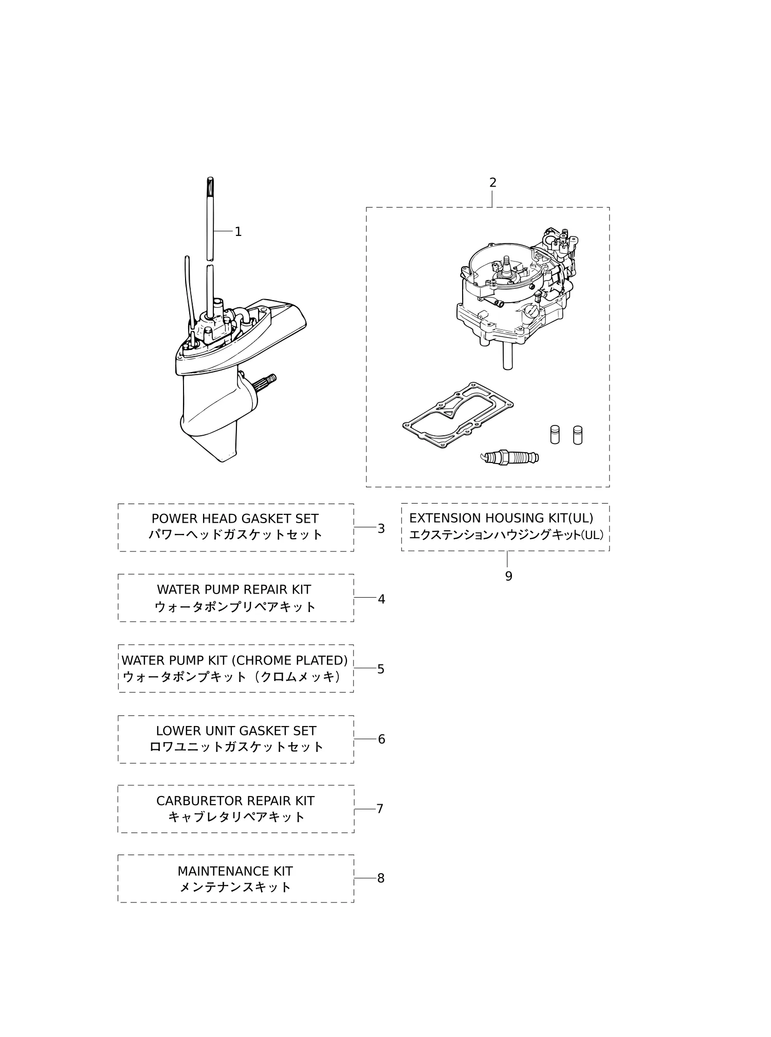 套件零件总成 ASSEMBLY · KIT PARTS