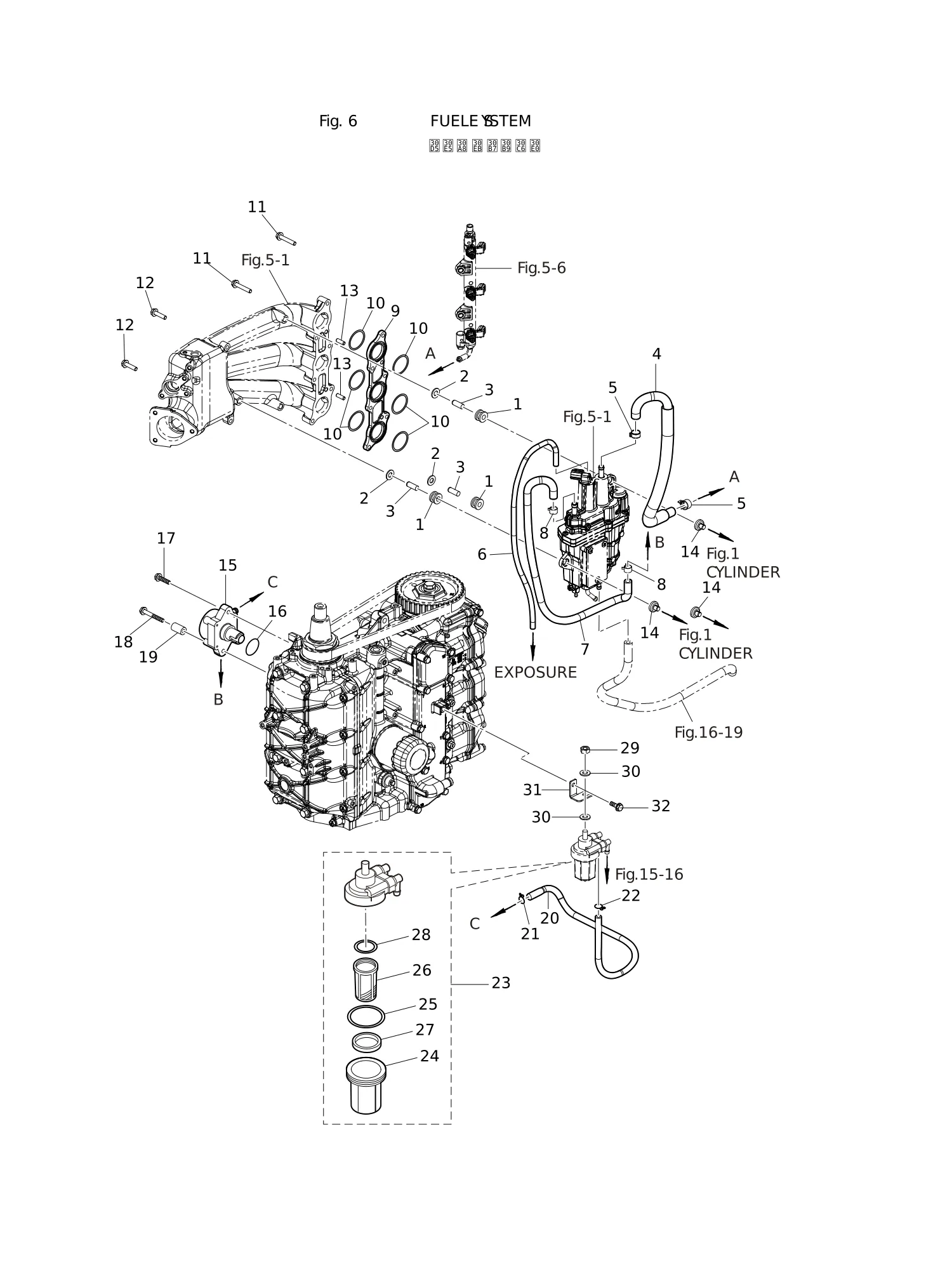 燃油系统 FUEL SYSTEM
