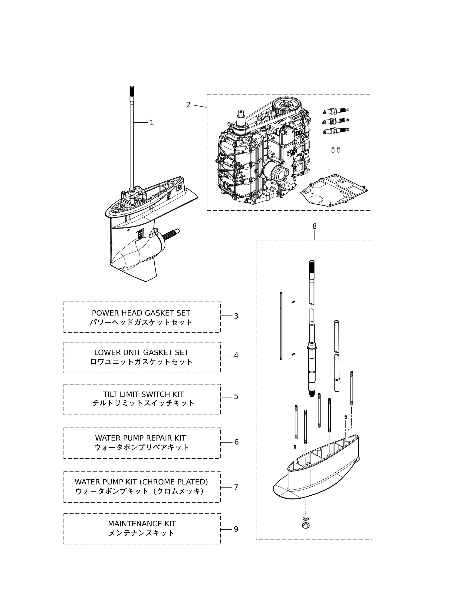 套件零件总成 ASSEMBLY · KIT PARTS