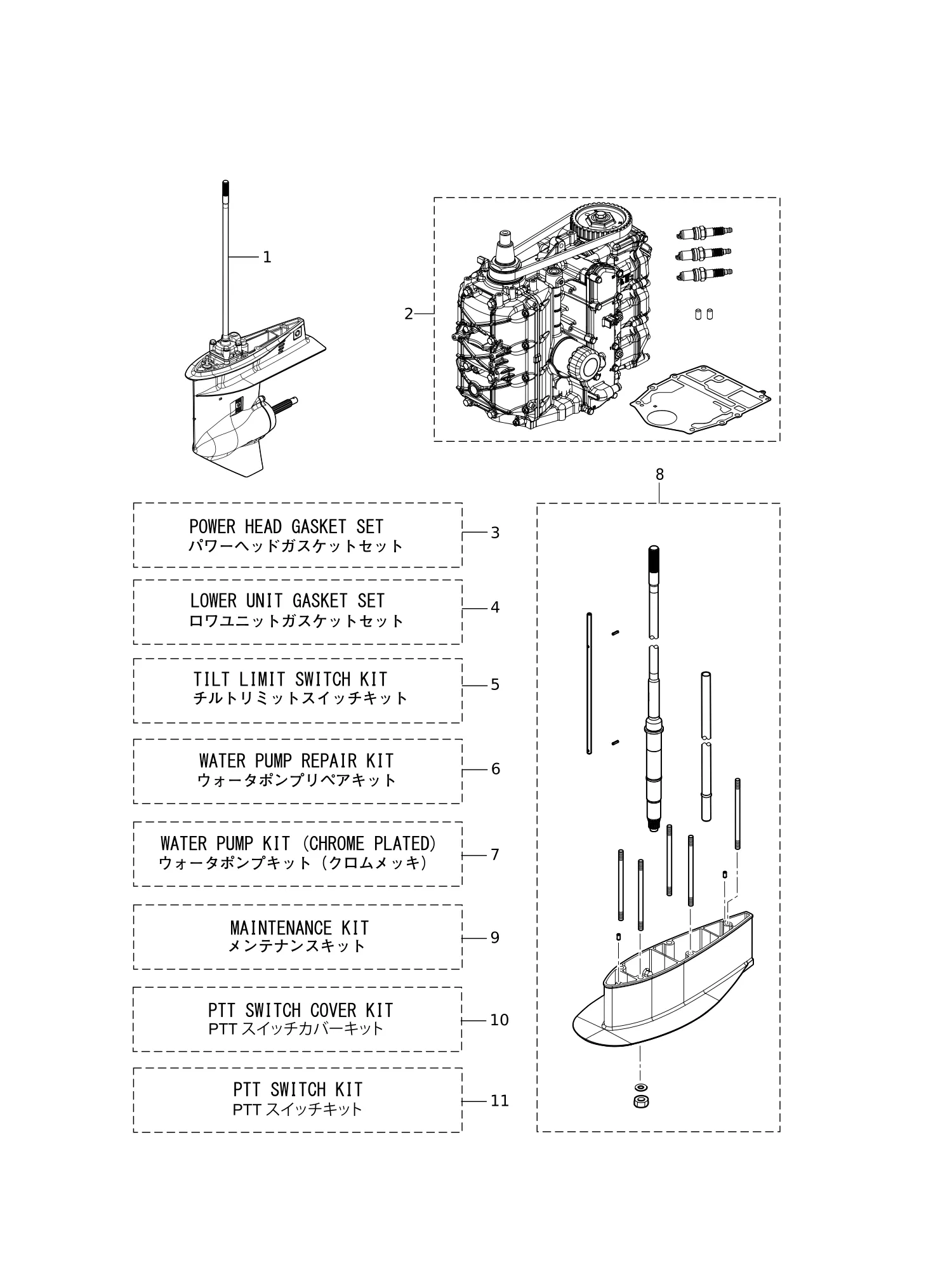 套件零件总成 ASSEMBLY · KIT PARTS
