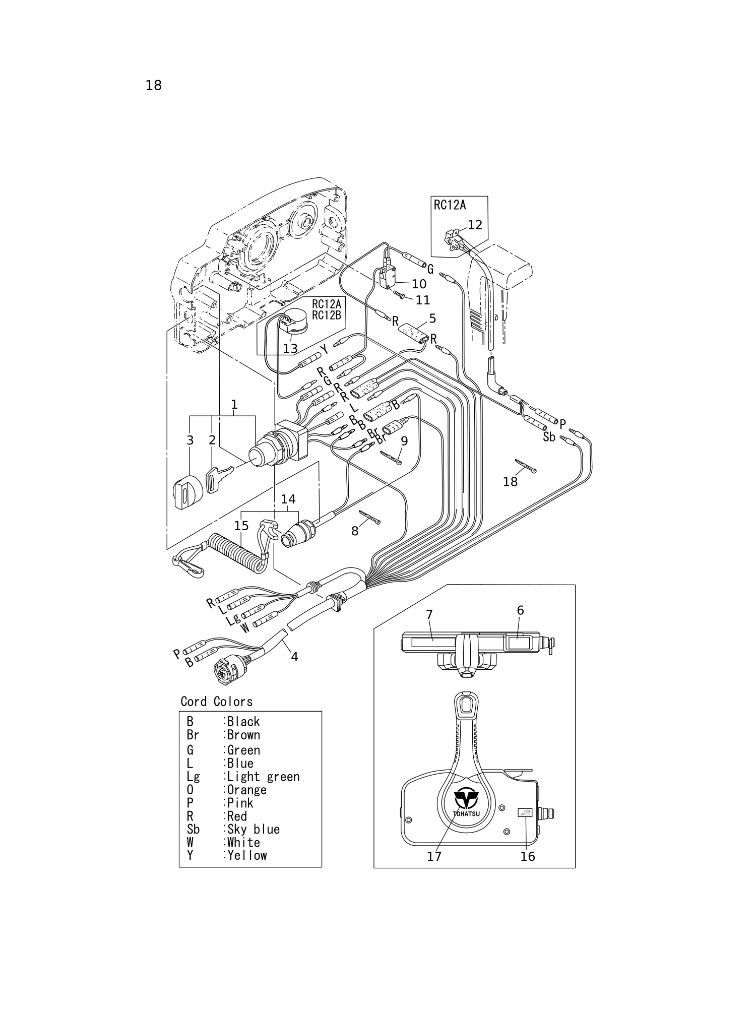 遥控器零部件(电气部件) COMPONENT PARTS OF REMOTE CONTROL (ELECTRIC PARTS)