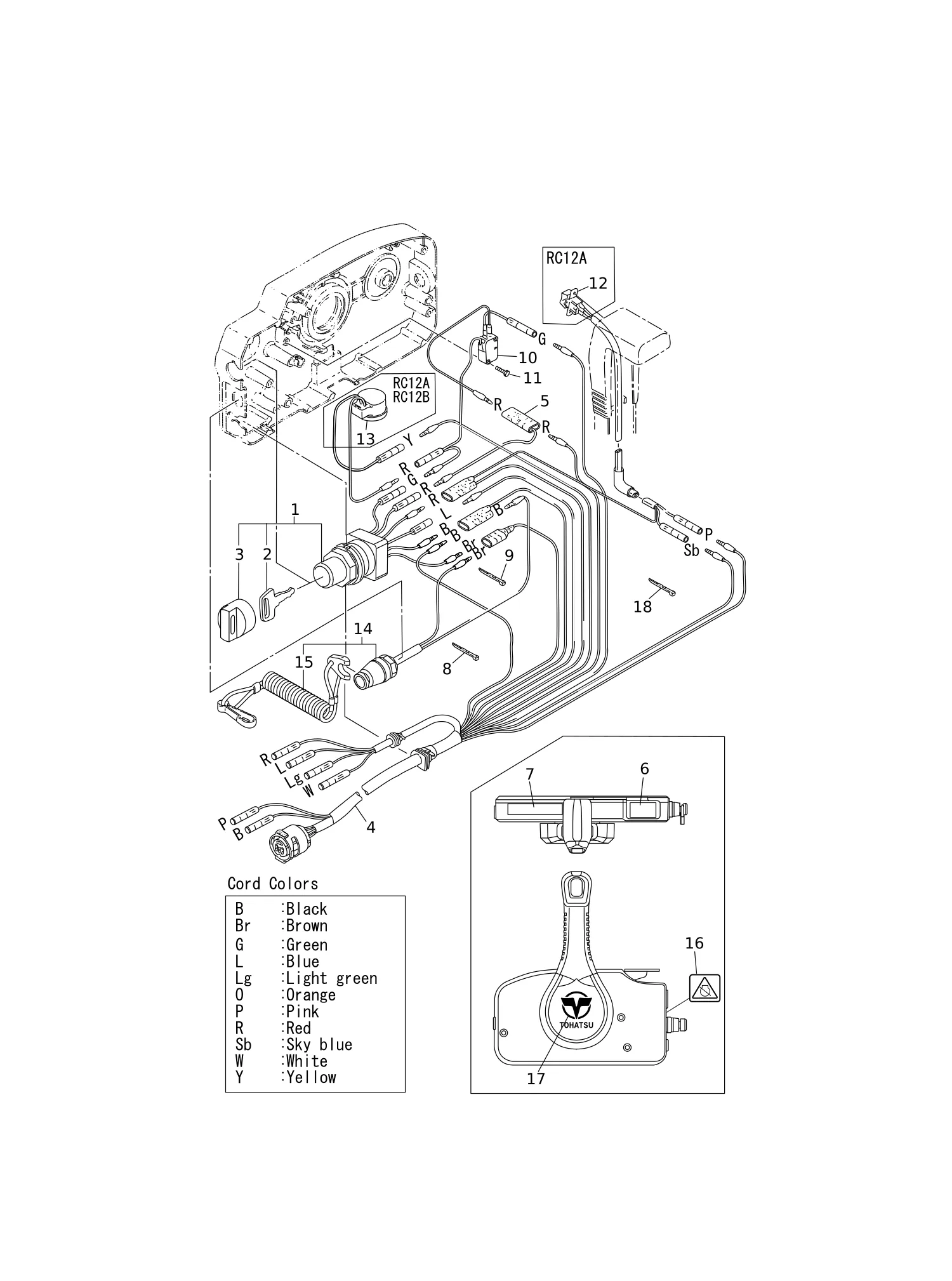 遥控器零部件(电气部件) COMPONENT PARTS OF REMOTE CONTROL (ELECTRIC PARTS)