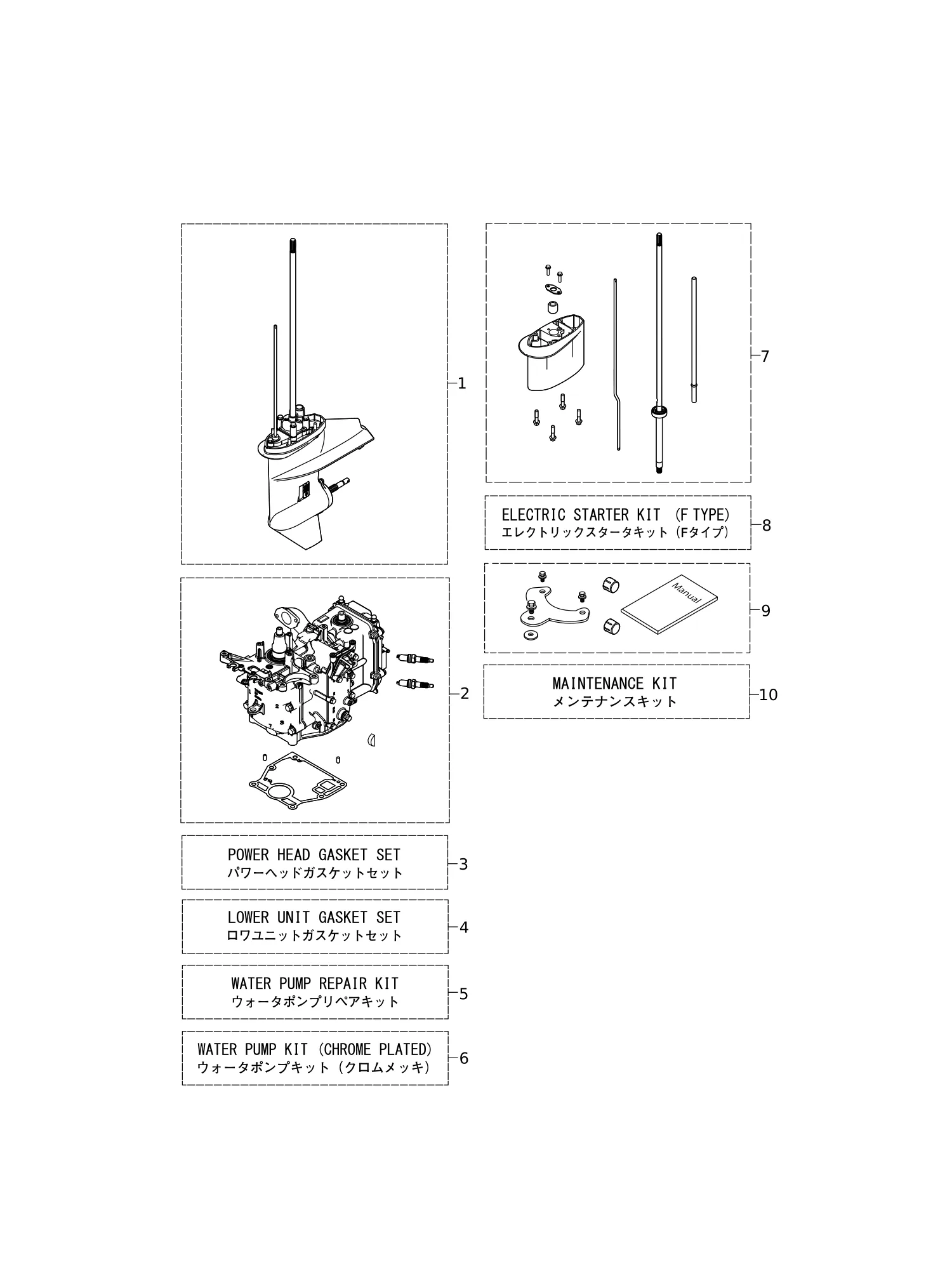 套件零件总成 ASSEMBLY · KIT PARTS