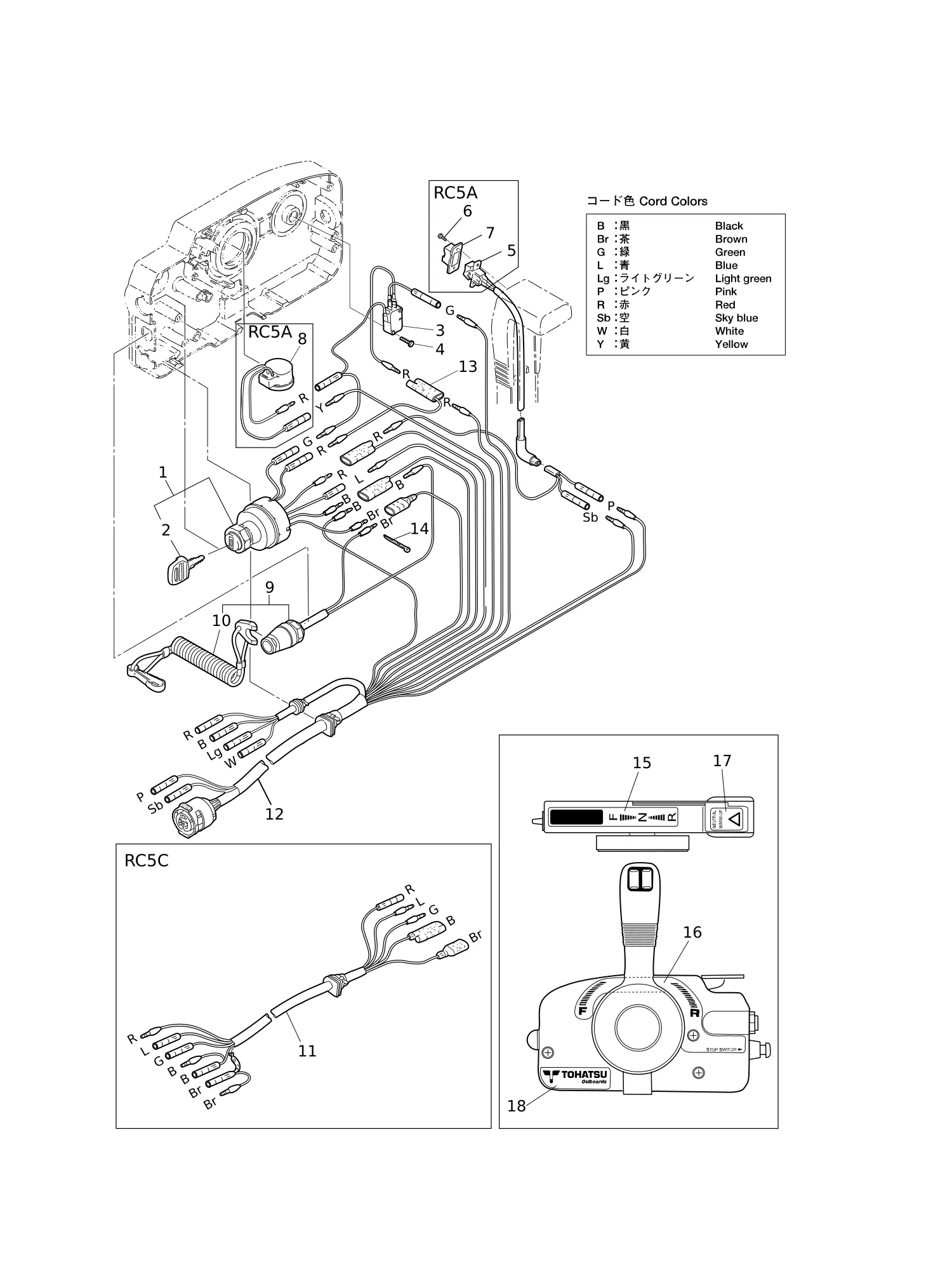 遥控器零部件(电气部件) COMPONENT PARTS OF REMOTE CONTROL (ELECTRIC PARTS)