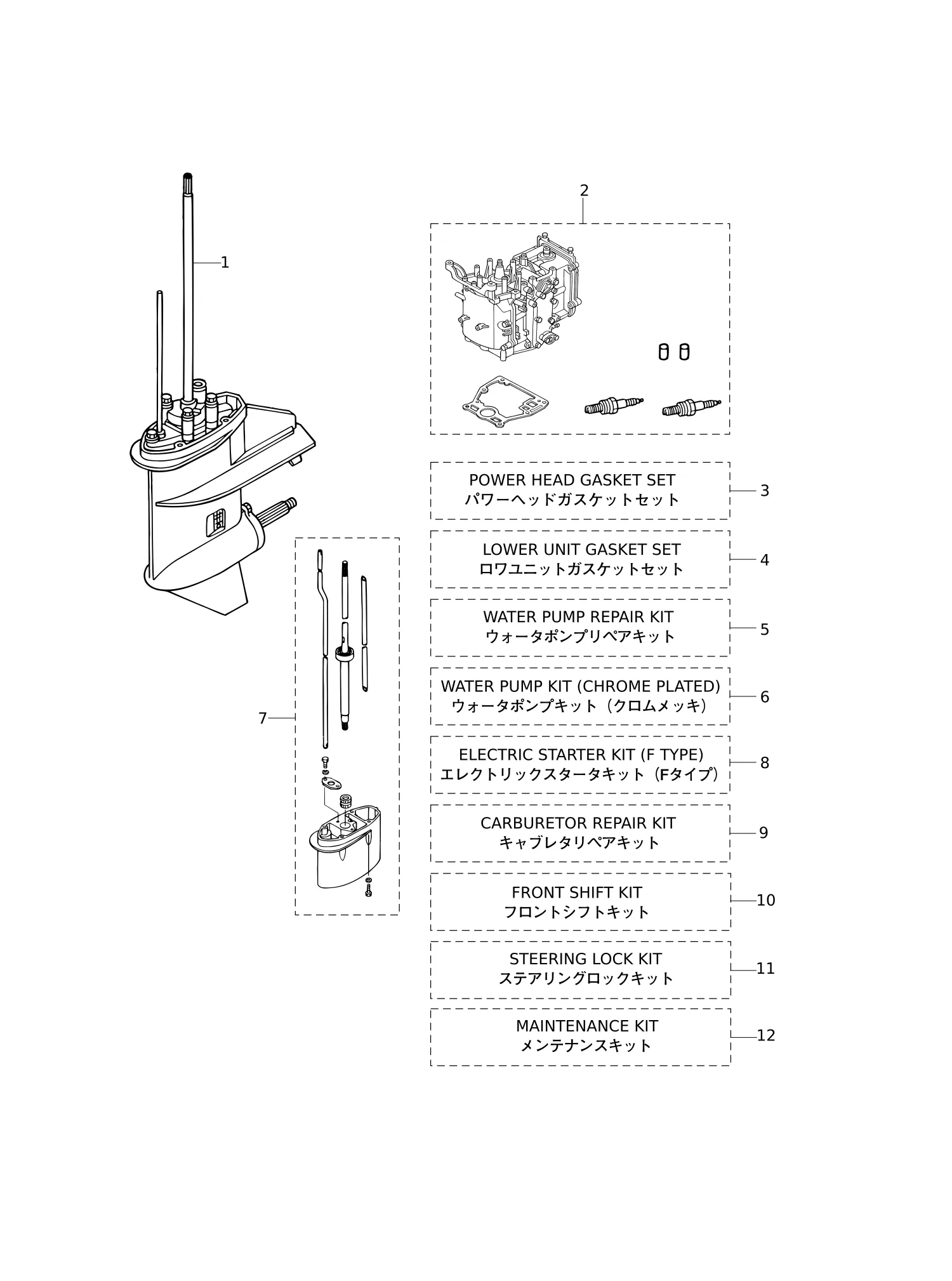 套件零件总成 ASSEMBLY · KIT PARTS