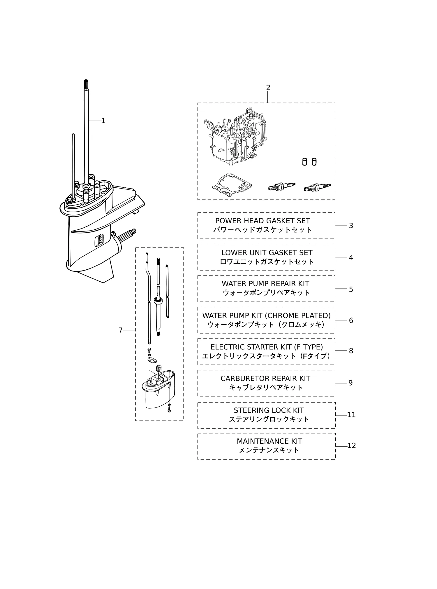 套件零件总成 ASSEMBLY · KIT PARTS