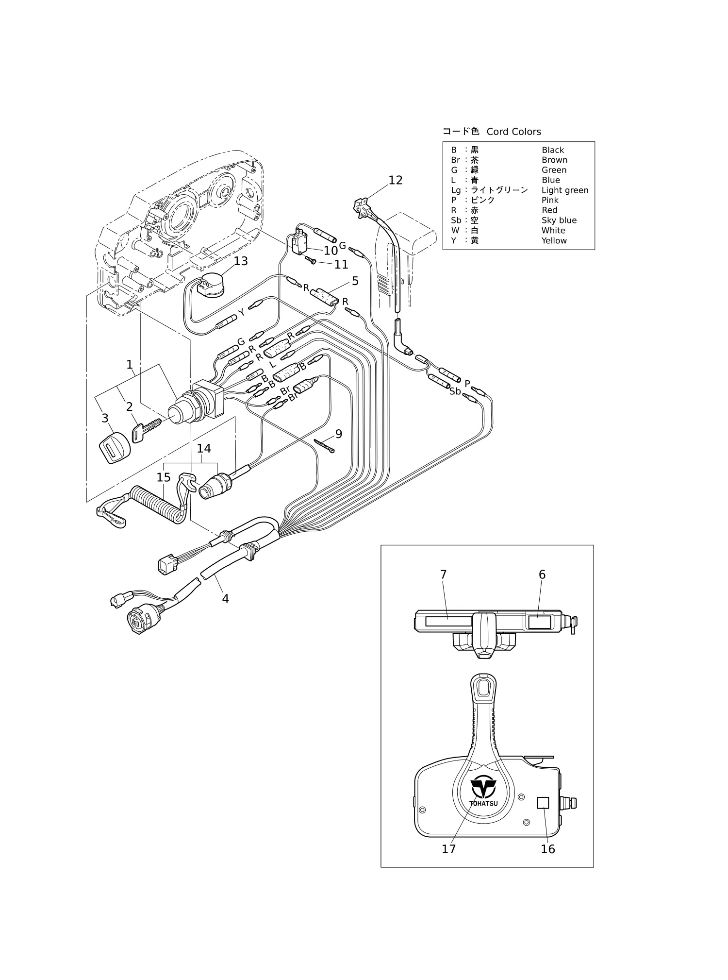 遥控器零部件(电气部件) COMPONENT PARTS OF REMOTE CONTROL(ELECTRIC PARTS)