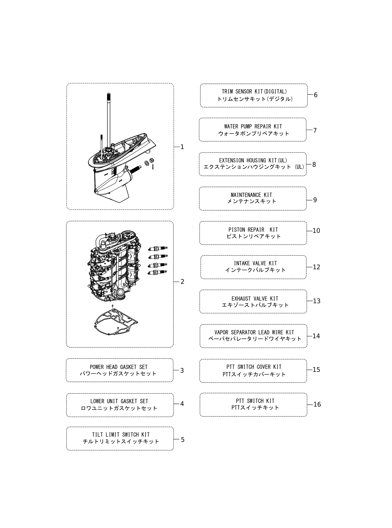 套件零件总成 ASSEMBLY · KIT PARTS